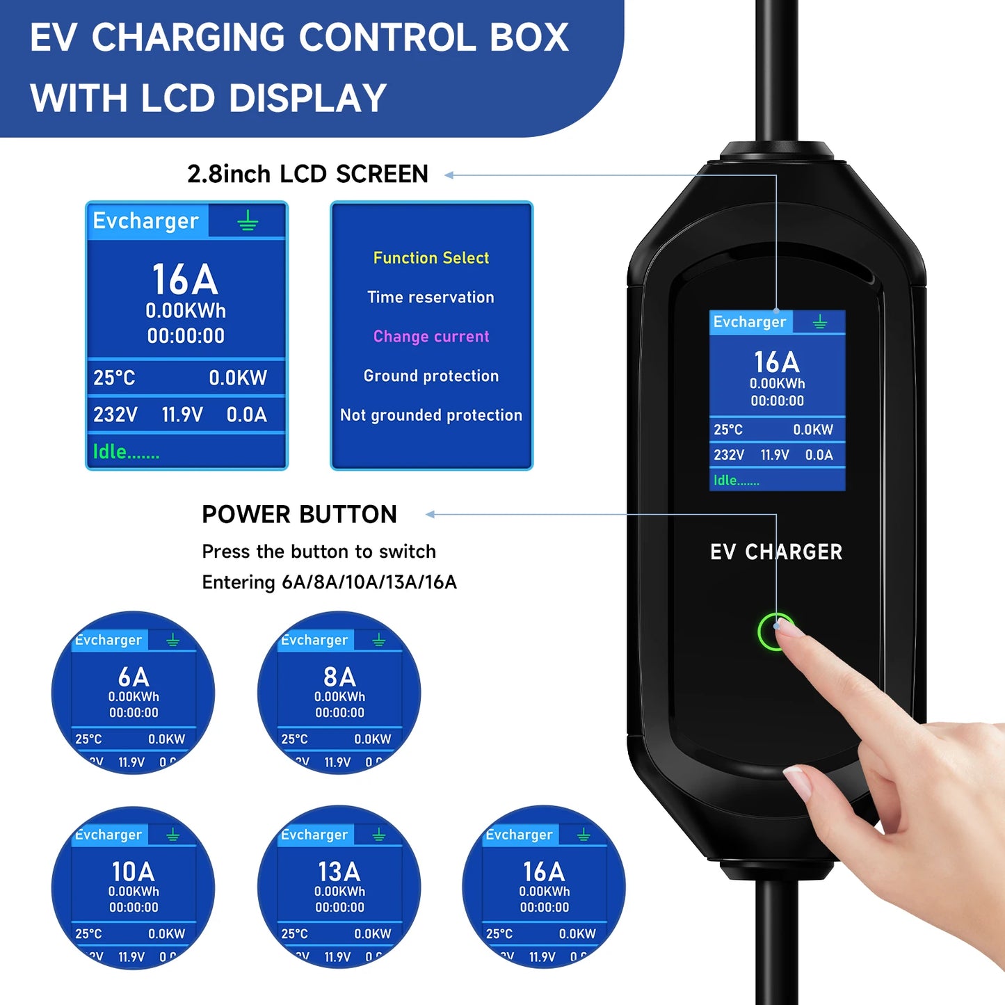 Carregador EV Portátil Type 2 — 3.6kW / 7.2kW / 11kW / 22kW | Wi-Fi & App
