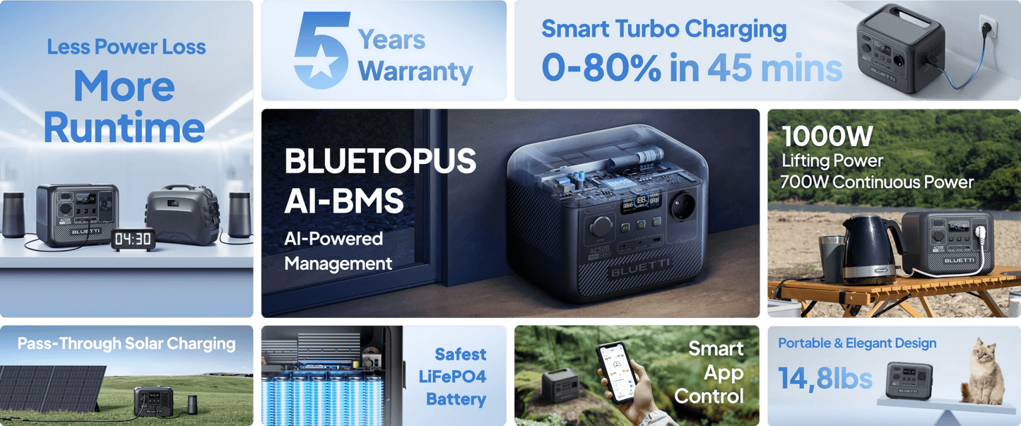 Estação de Energia Portátil BLUETTI AC50B 700W / 448Wh LiFePO4 - Garantia 5 Anos - IKERO.ENERGY