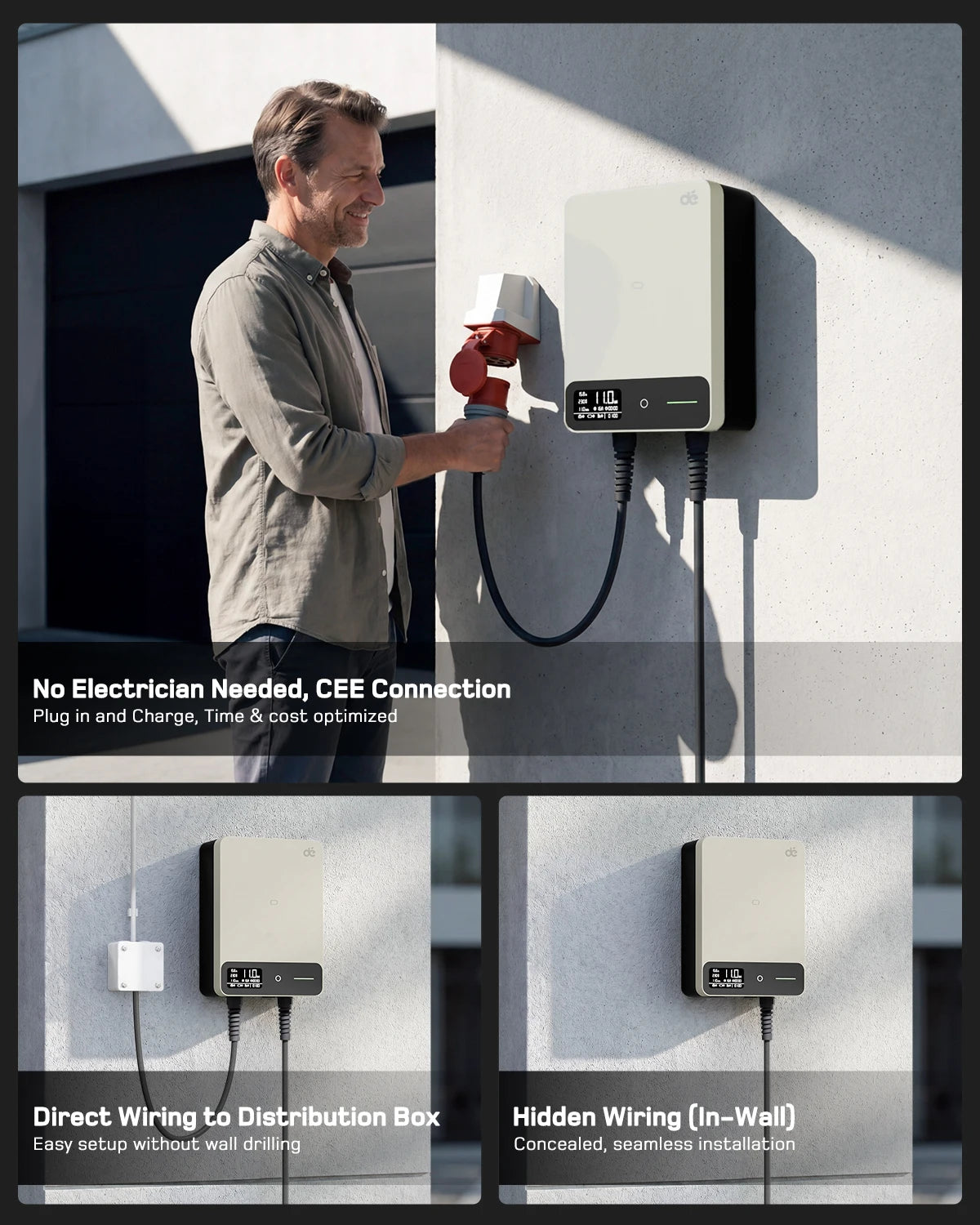 Wallbox 11kW 16A Trifásico Type 2 | APP Tuya | Cabo 5m a 15m | EVSE Branco