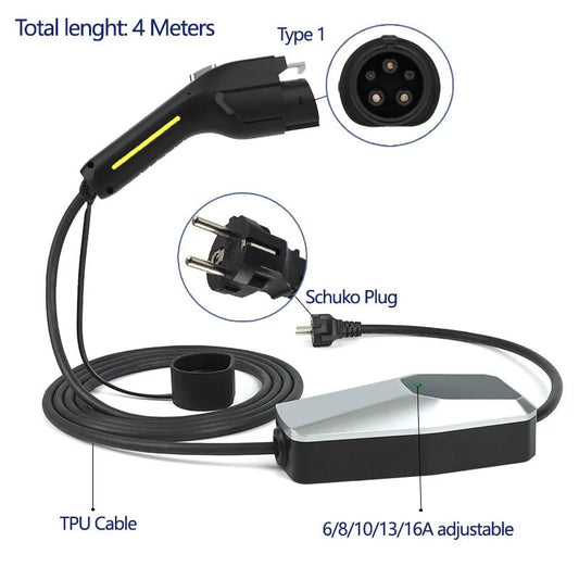 Carregador EV Portátil 3.5kW Tipo 1 J1772 - Monofásico 16A - IKERO.ENERGY