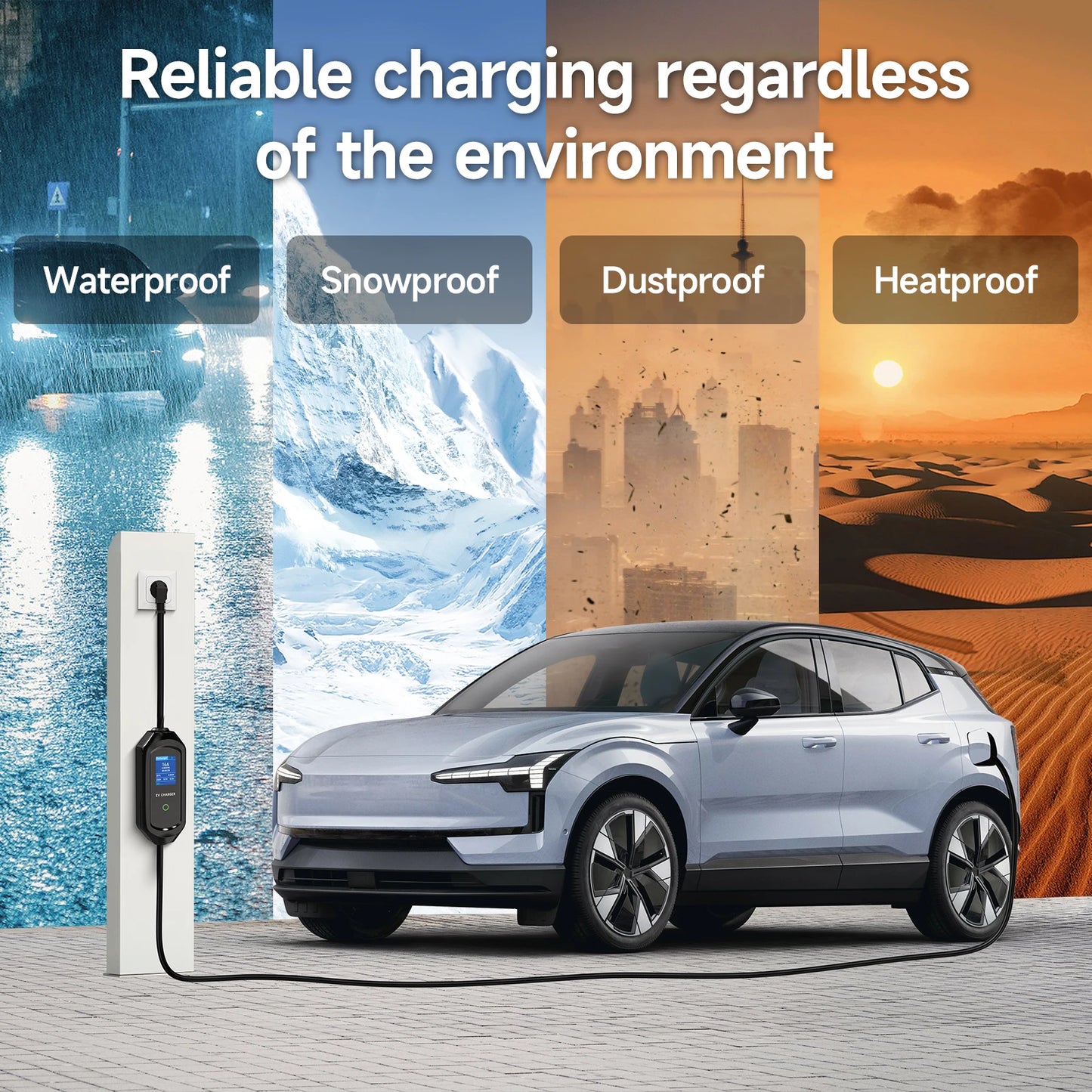Carregador EV Portátil  Type 2 —  3.6kW / 7.2kW / 11kW / 22kW | Wi-Fi & App