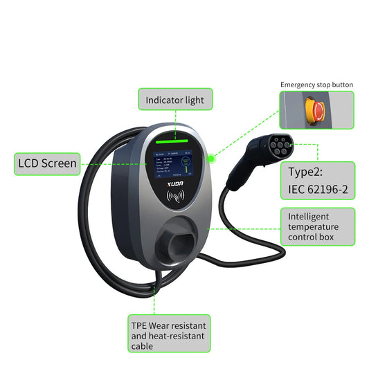 Wallbox XUDA 7.6kW / 22kW Type 2 | Wi-Fi + APP + RFID | IP65 | Cabo 5m
