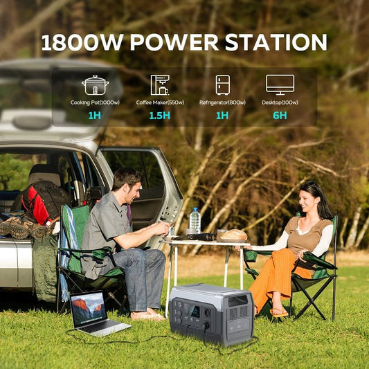 Estação de Energia CTOLITY 1800W / 1024Wh LiFePO4 + Painel Solar 200W - IKERO.ENERGY