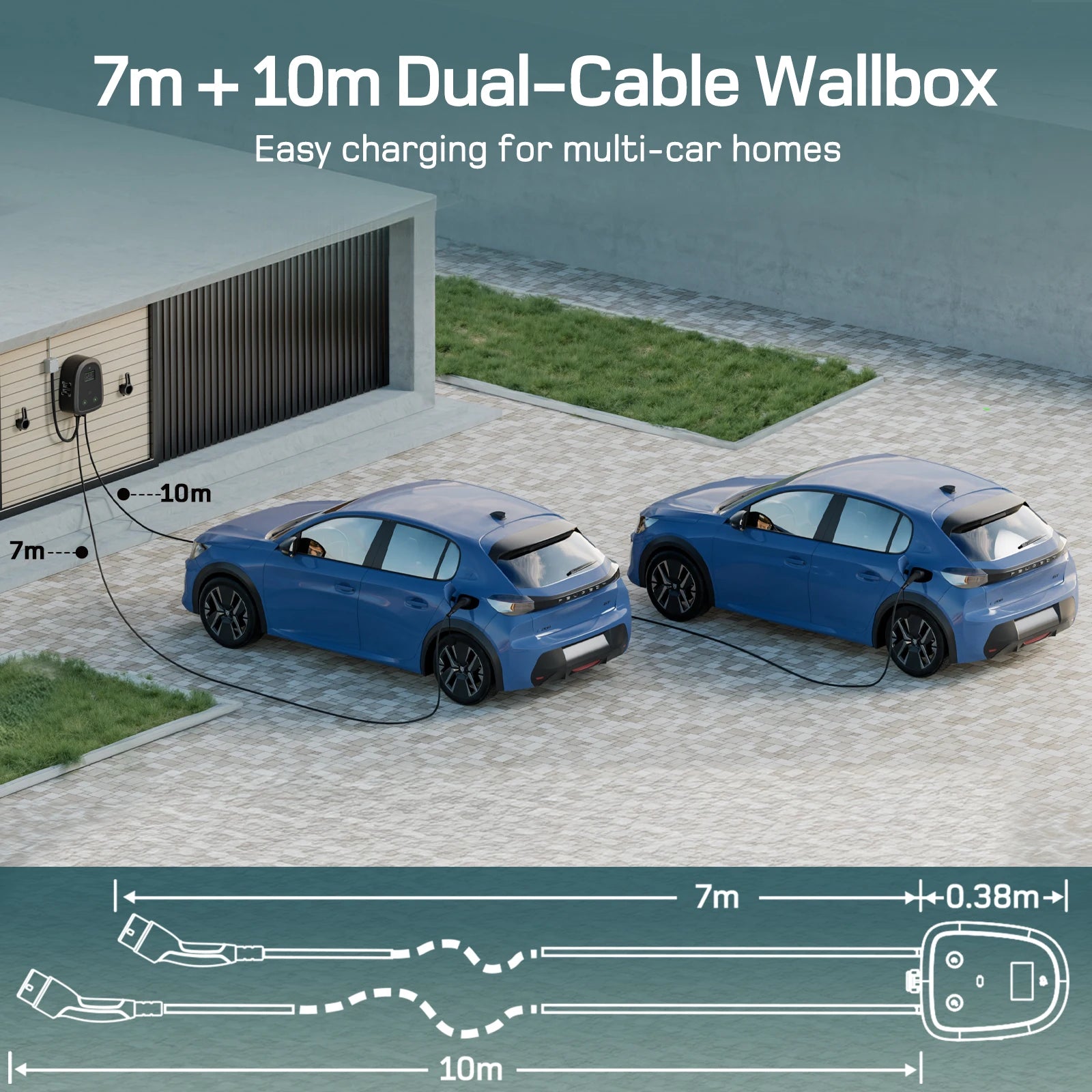 Wallbox Dual 2x7kW 32A Tipo 2 | DLB + OCPP 1.6J | Ecrã LCD 4.3" | RFID + APP | IP54 | 2 Cabos
