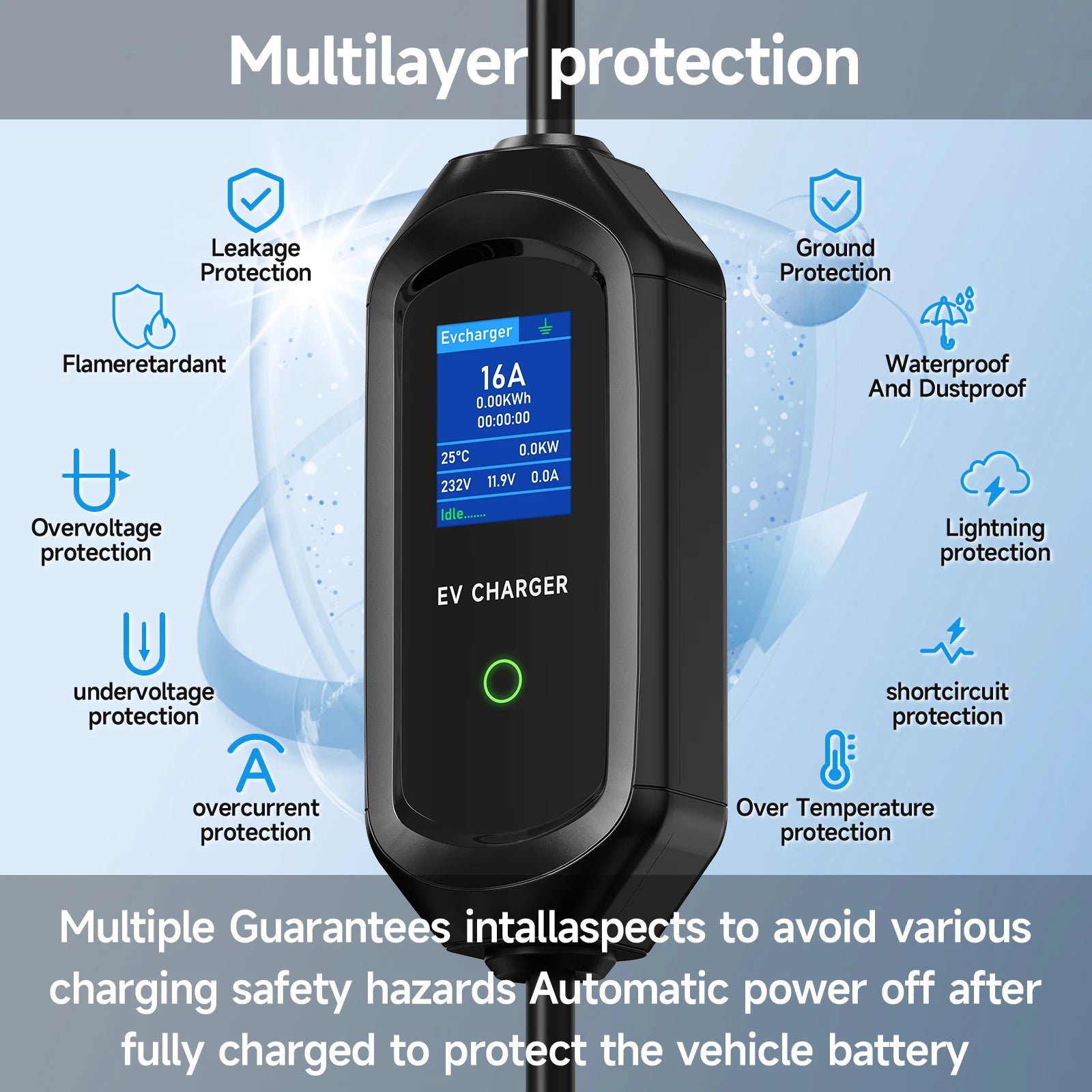 Carregador EV Portátil  Type 2 —  3.6kW / 7.2kW / 11kW / 22kW | Wi-Fi & App