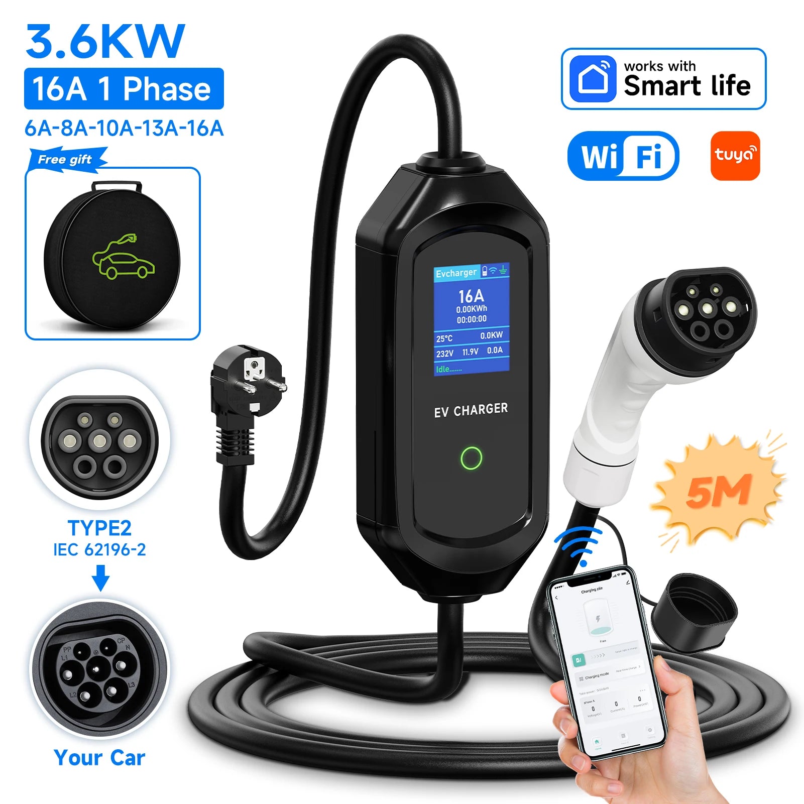 Carregador EV Portátil  Type 2 —  3.6kW / 7.2kW / 11kW / 22kW | Wi-Fi & App