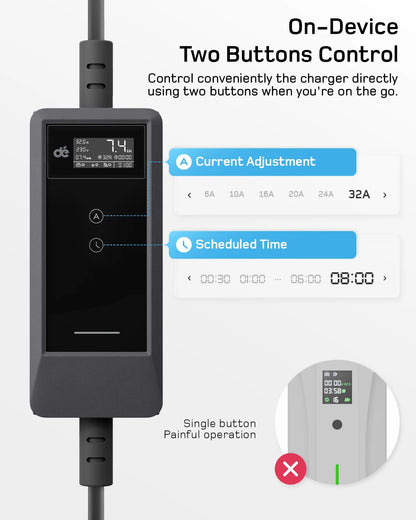 Carregador EV Portátil 7.4kW 32A Tipo 2 | APP Tuya Smart | Cabo 6m / 8m / 10m / 15m / 20m / 25m | Wi-Fi