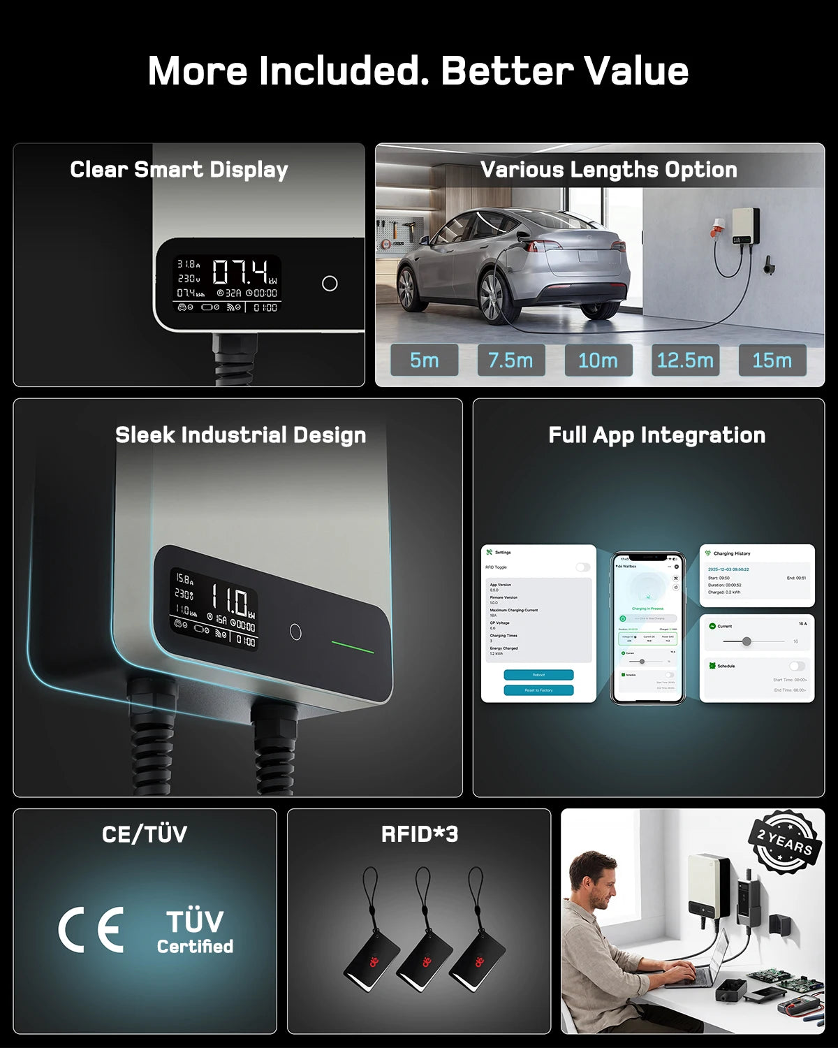 Wallbox 11kW 16A Trifásico Type 2 | APP Tuya | Cabo 5m a 15m | EVSE Branco