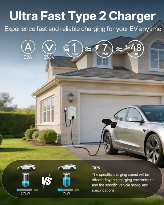 Wallbox KUKO 7 / 11 / 22kW Type 2 | Wi-Fi / 4G+Wi-Fi | Monofásico e Trifásico | APP