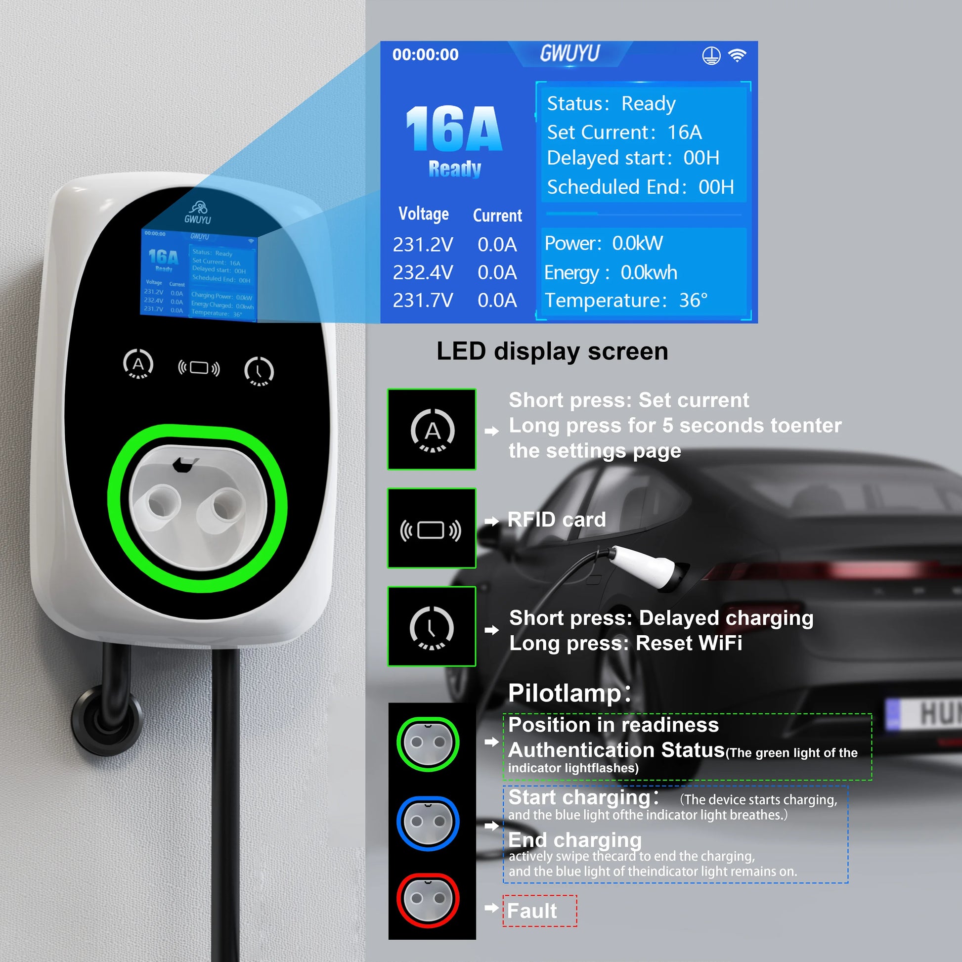 Wallbox GWUYU 11kW 16A Type 2 | Wi-Fi + APP | EVSE Doméstico