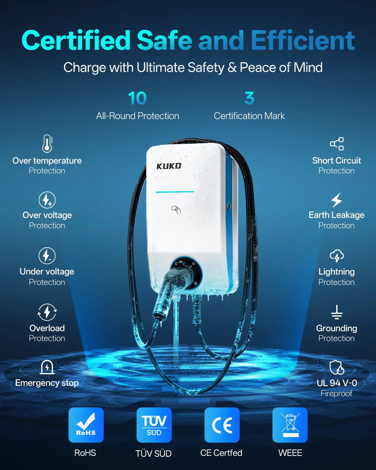 Wallbox KUKO 7 / 11 / 22kW Type 2 | Wi-Fi / 4G+Wi-Fi | Monofásico e Trifásico | APP