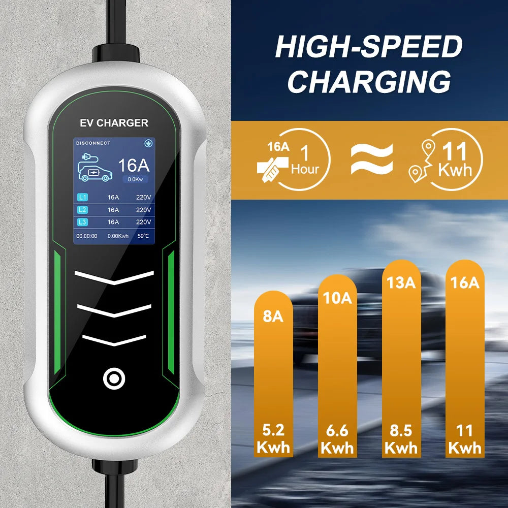 Carregador EV Portátil 11kW | Tipo 2 | Trifásico 16A | IP65 | Cabo 5m