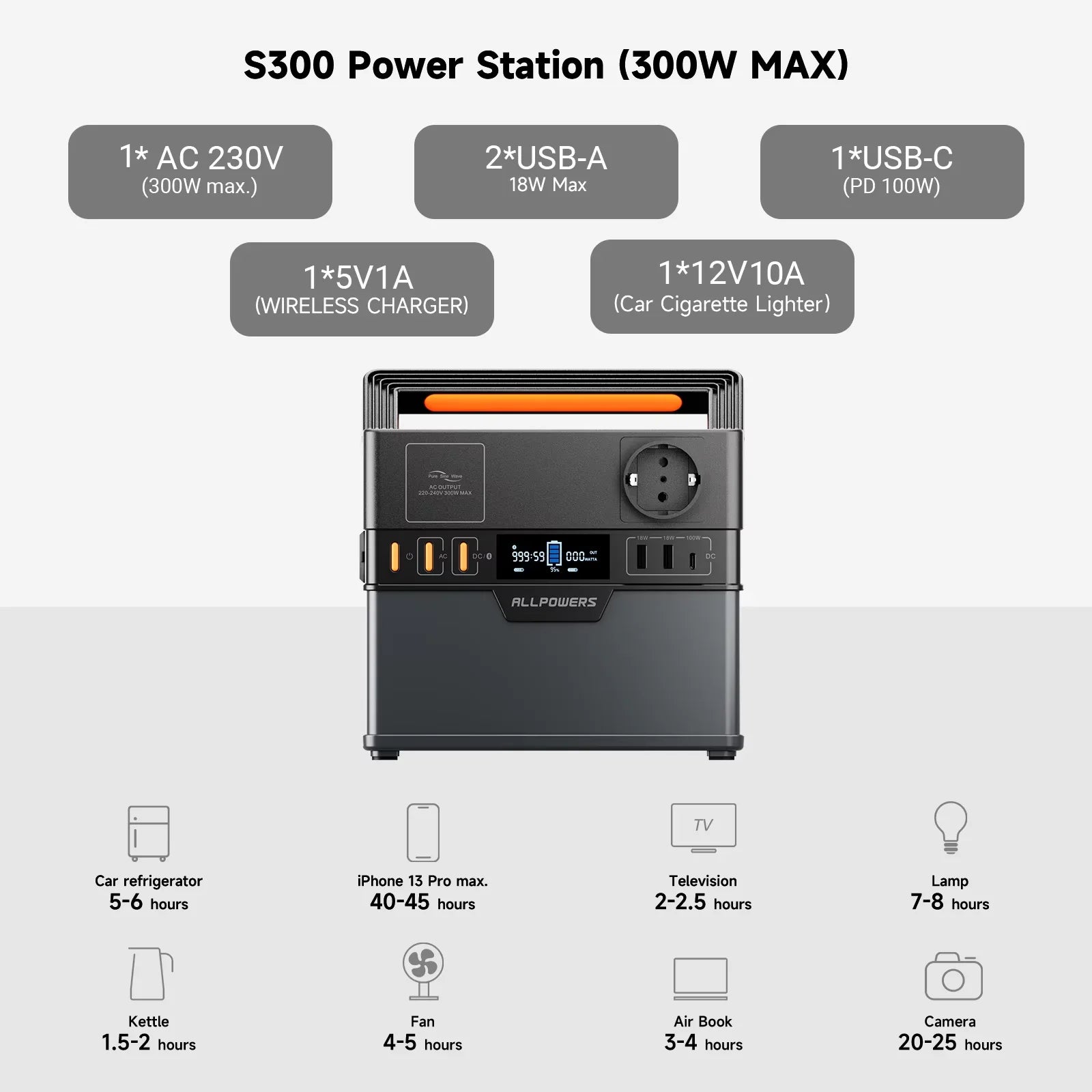 Estação de Energia ALLPOWERS S300 Plus 300W / 288Wh - Compacta e Versátil - IKERO.ENERGY