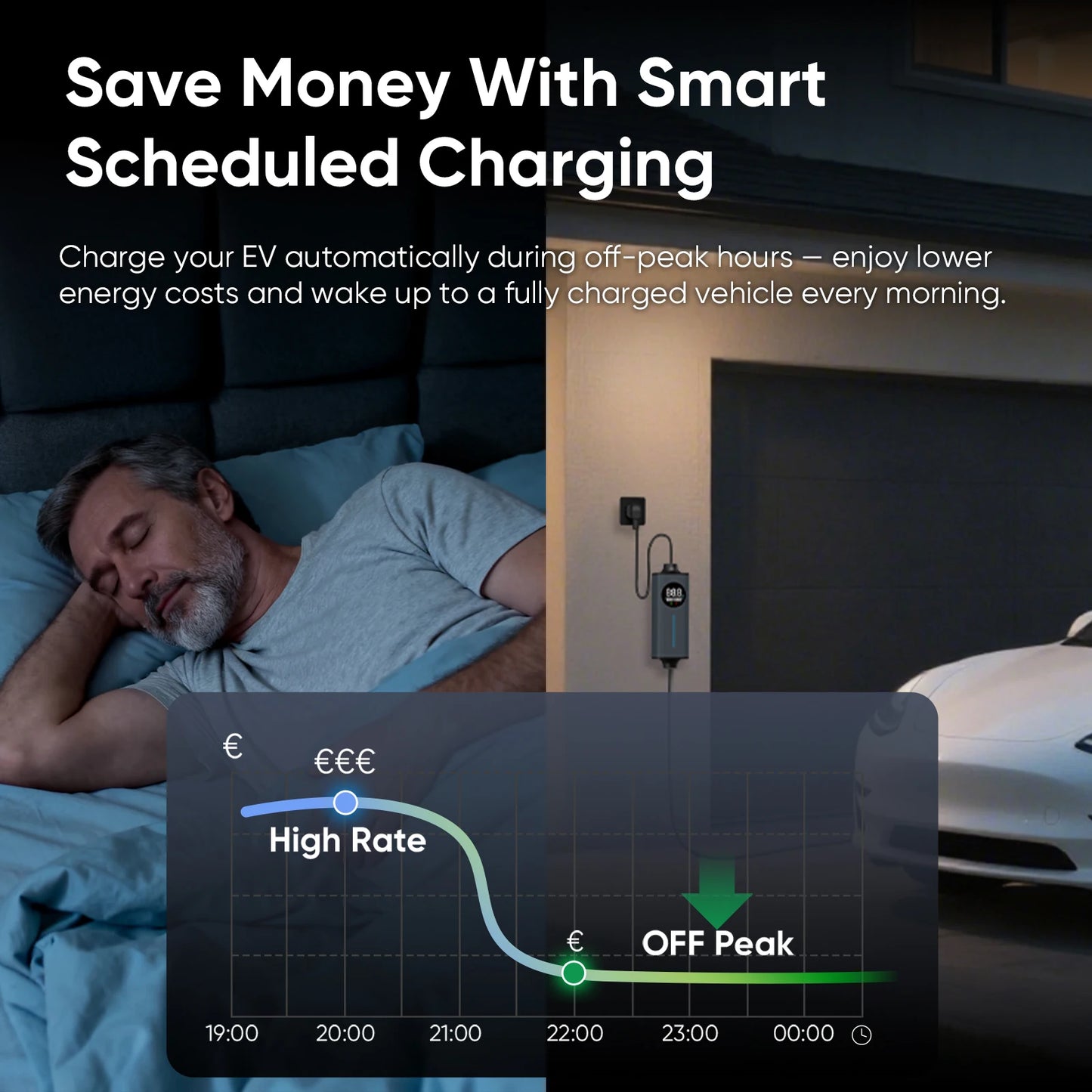 Carregador EV Portátil GONEO 3.6kW 16A Type 2 — Plugue Schuko | Cabo 5 a 20 Metros