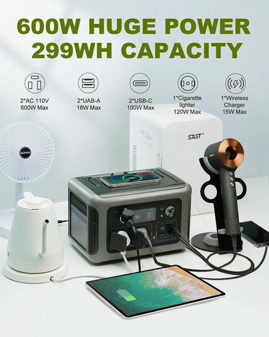 Estação de Energia ALLPOWERS R600 600W / 299Wh + Painel Solar 100W - IKERO.ENERGY