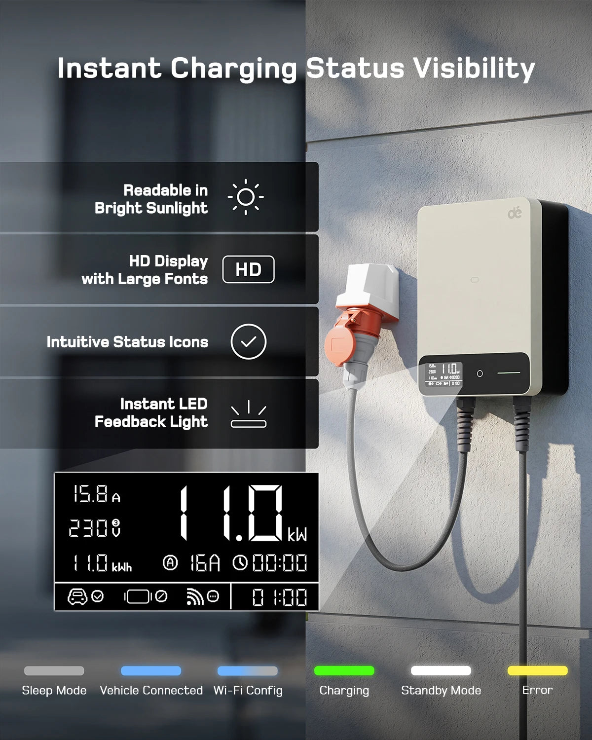 Wallbox 11kW 16A Trifásico Type 2 | APP Tuya | Cabo 5m a 15m | EVSE Branco