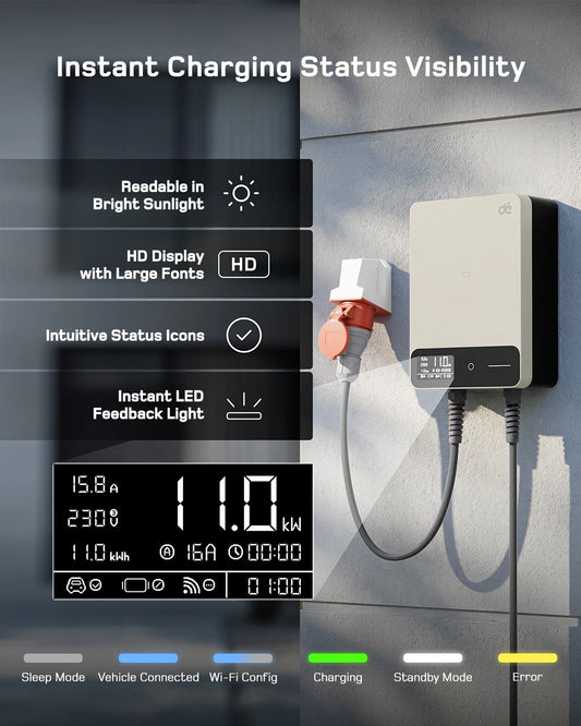 Wallbox 11kW 16A Trifásico Type 2 | APP Tuya | Cabo 5m a 15m | EVSE Branco