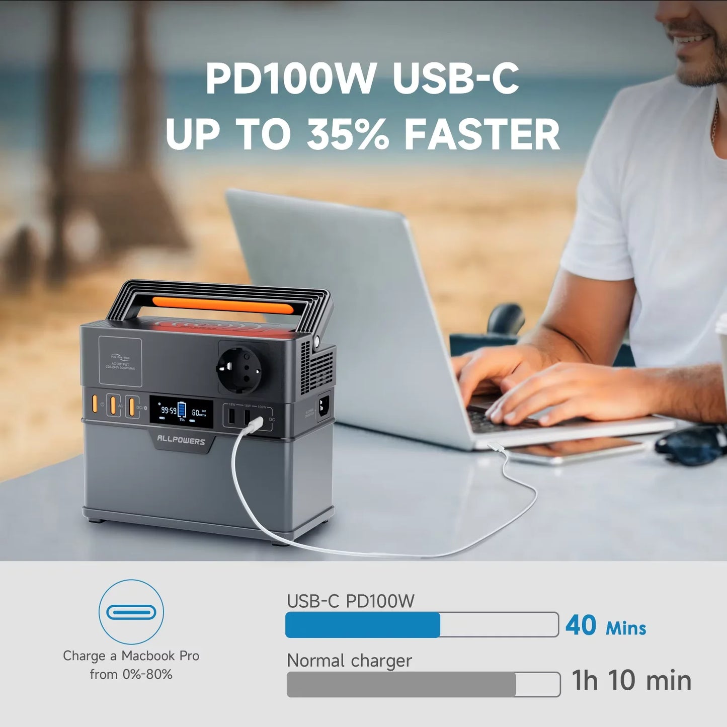 Estação de Energia ALLPOWERS S300 Plus 300W / 288Wh - Compacta e Versátil - IKERO.ENERGY