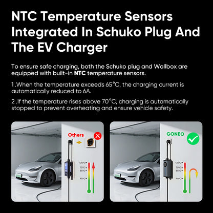 Carregador EV Portátil GONEO 3.6kW 16A Type 2 — Plugue Schuko | Cabo 5 a 20 Metros