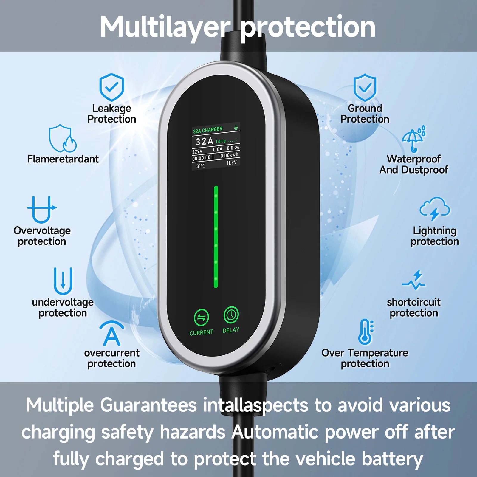 Carregador EV Portátil 7kW 32A Type 2 — Wi - Fi & App | Corrente Ajustável - IKERO.ENERGY
