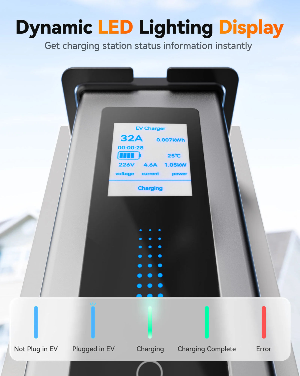Carregador EV Portátil Wolfbox 7kW 32A Tipo 2 | Wi-Fi + Bluetooth + APP | Plugue CEE | Monofásico - IKERO.ENERGY