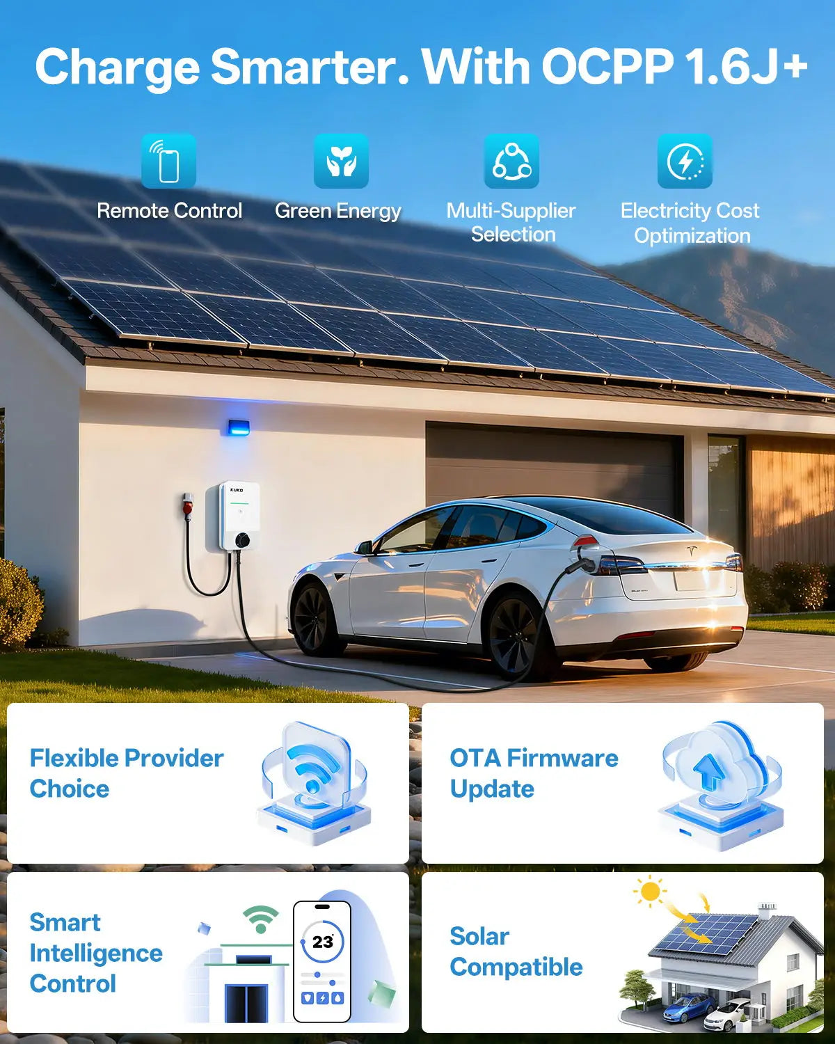 Wallbox KUKO 7 / 11 / 22kW Type 2 | Wi-Fi / 4G+Wi-Fi | Monofásico e Trifásico | APP