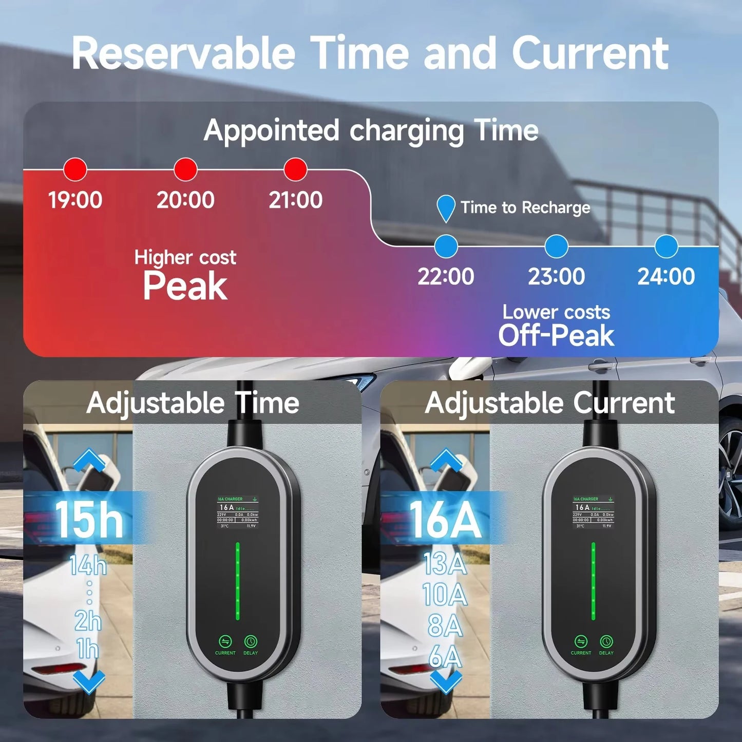 Carregador EV Portátil AFEEV 3.5kW 16A Tipo 2 | Wi-Fi + Bluetooth + APP | IP66 | Cabo 5m ou 10m