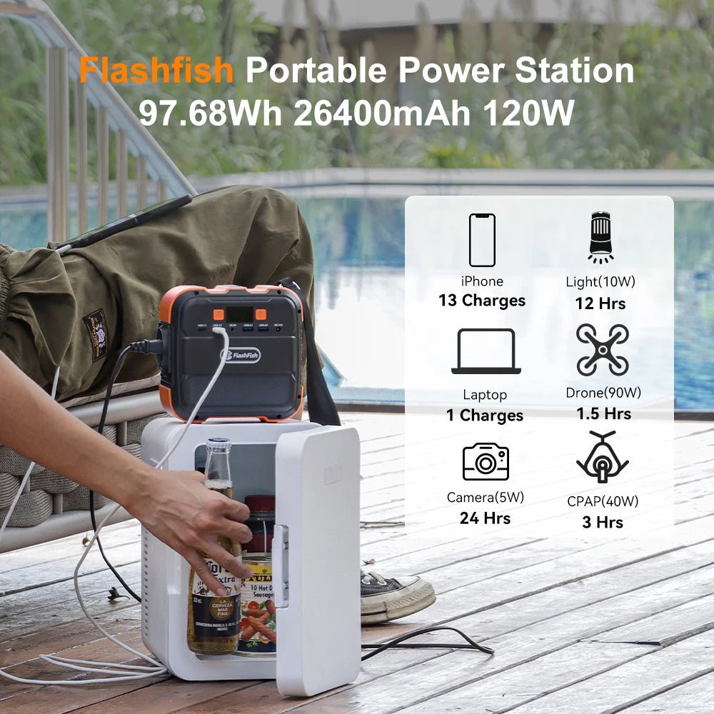 Estação de Energia FlashFish A101 120W / 97Wh + Painel Solar 60W - Kit Completo - IKERO.ENERGY