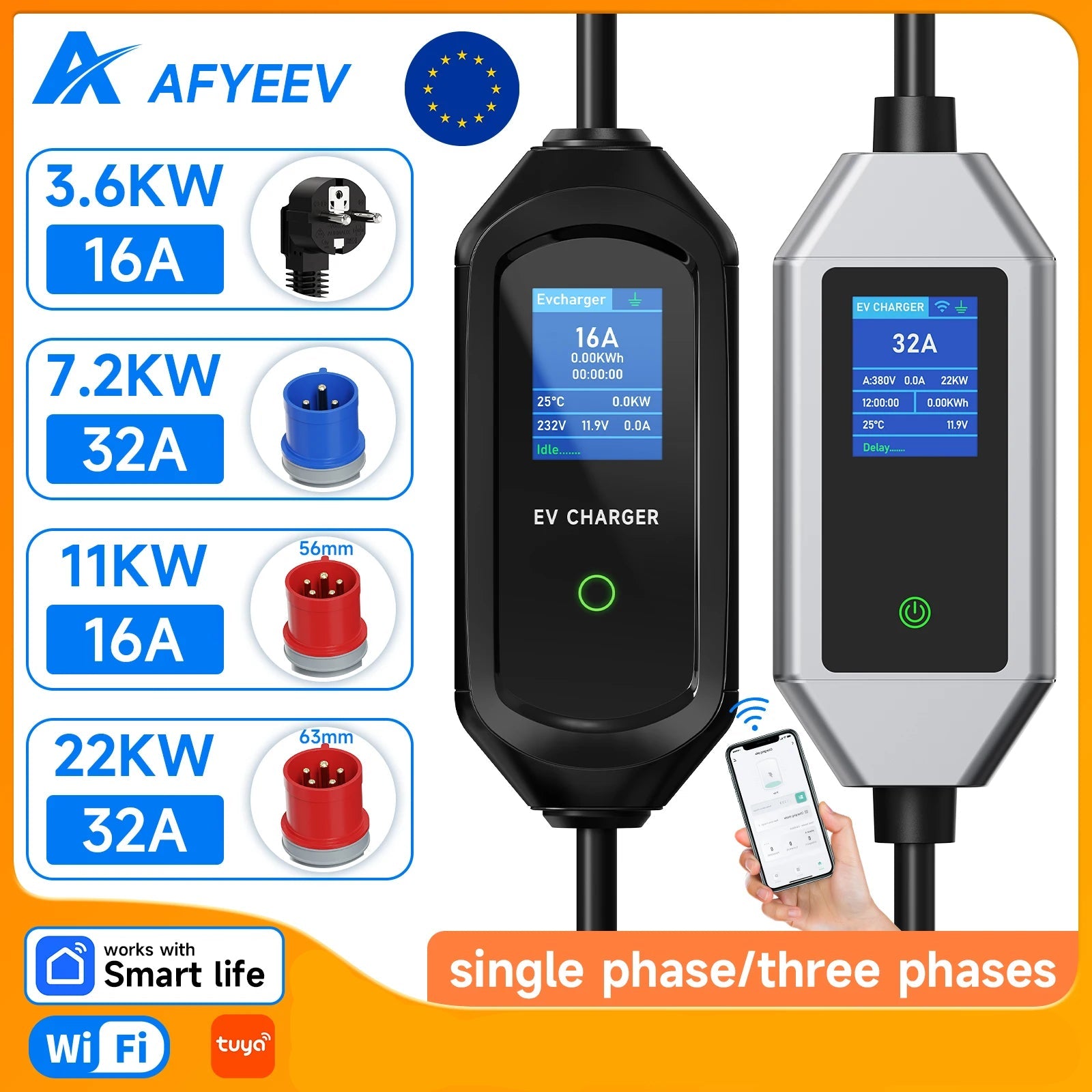 Carregador EV Portátil  Type 2 —  3.6kW / 7.2kW / 11kW / 22kW | Wi-Fi & App