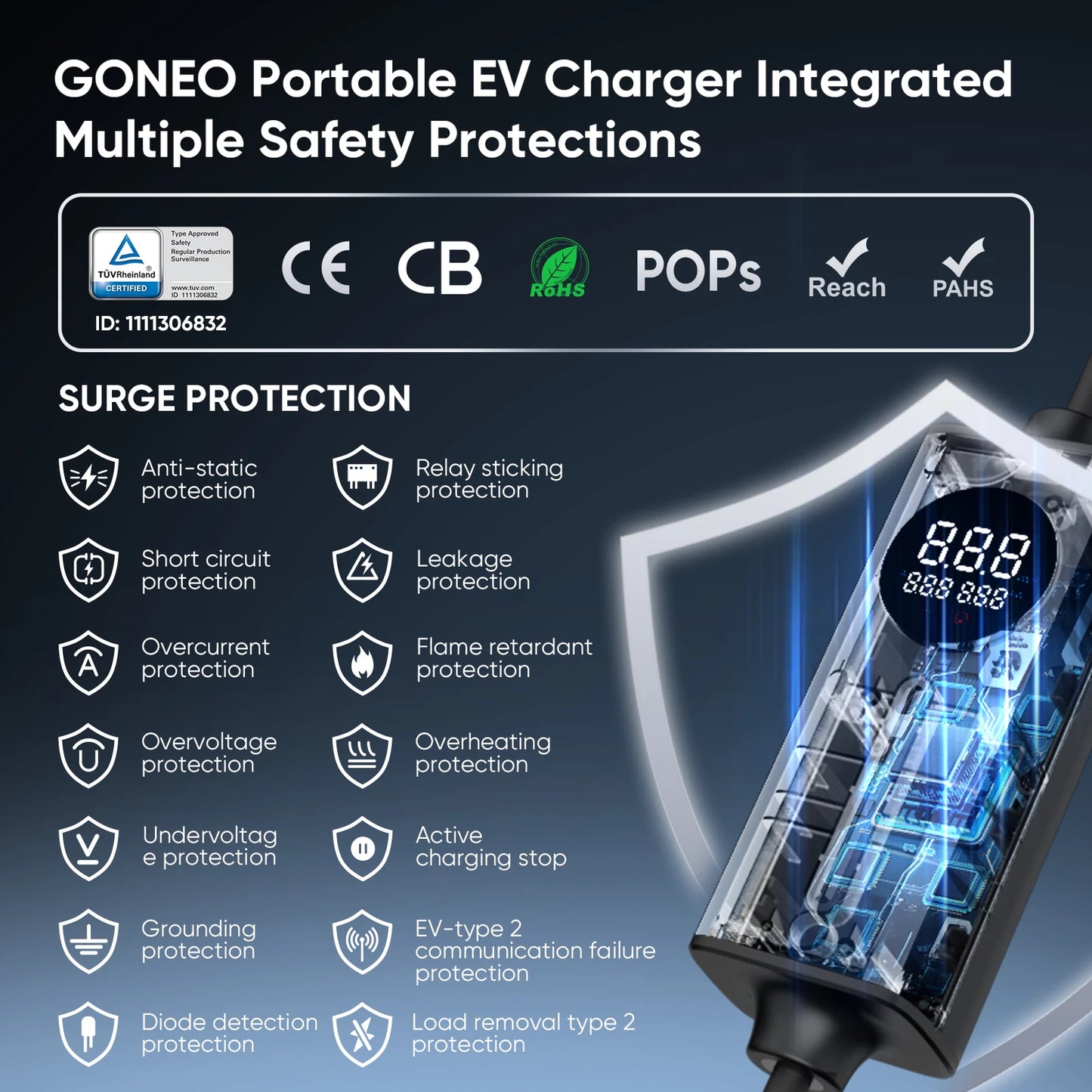 Carregador EV Portátil GONEO 3.6kW 16A Type 2 — Plugue Schuko | Cabo 5 a 20 Metros