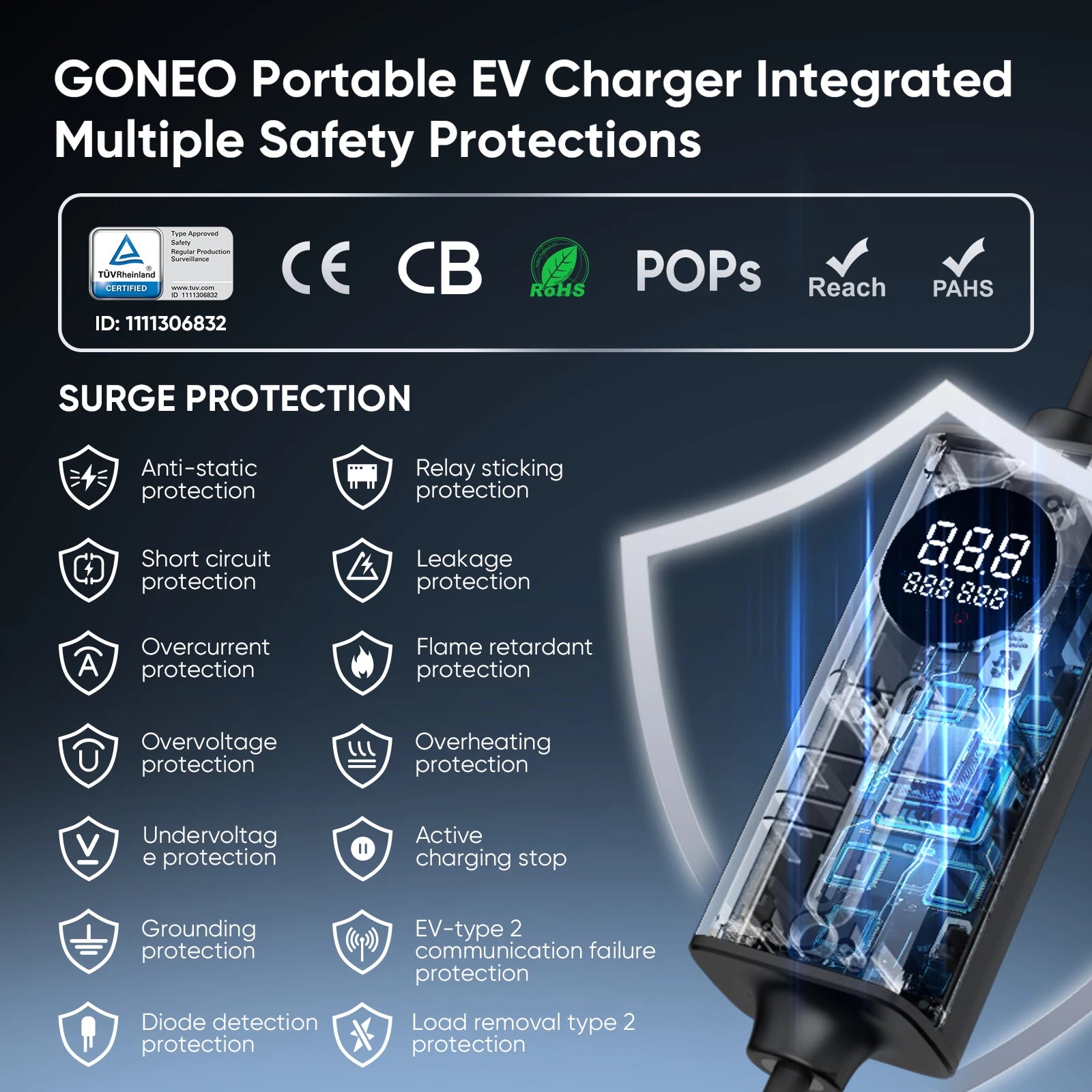 Carregador EV Portátil GONEO 3.6kW 16A Type 2 — Plugue Schuko | Cabo 5 a 20 Metros