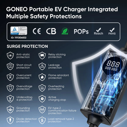 Carregador EV Portátil GONEO 3.6kW 16A Type 2 — Plugue Schuko | Cabo 5 a 20 Metros