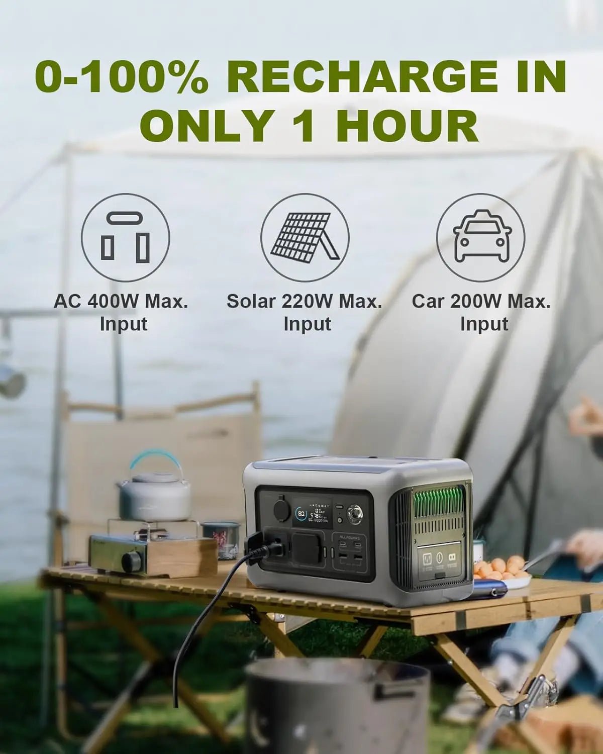 Estação de Energia ALLPOWERS R600 600W / 299Wh + Painel Solar - Garantia 5 Anos - IKERO.ENERGY