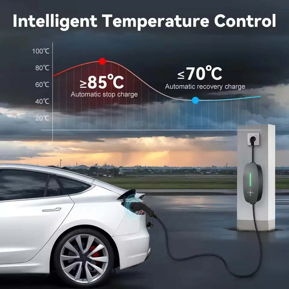 Carregador EV Portátil Teschev 3.5kW 16A | Tipo 2 ou Tipo 1 | IP55 | Cabo 3.5m | Monofásico