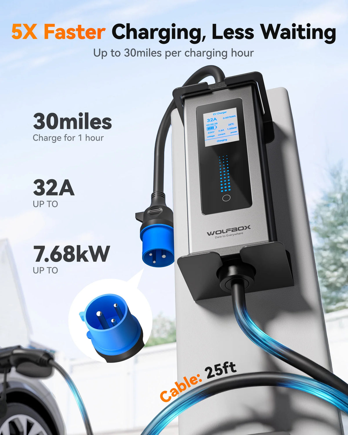 Carregador EV Portátil Wolfbox 7kW 32A Tipo 2 | Wi-Fi + Bluetooth + APP | Plugue CEE | Monofásico - IKERO.ENERGY