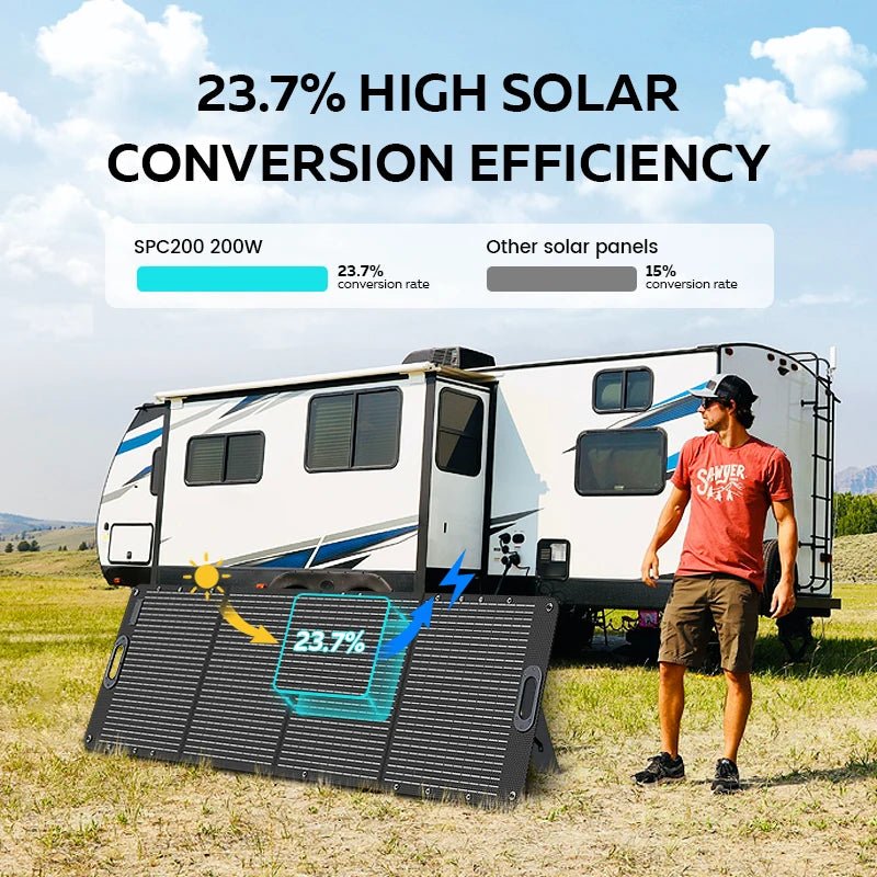 Estação de Energia CTOLITY 1800W / 1024Wh LiFePO4 + Painel Solar 200W - IKERO.ENERGY