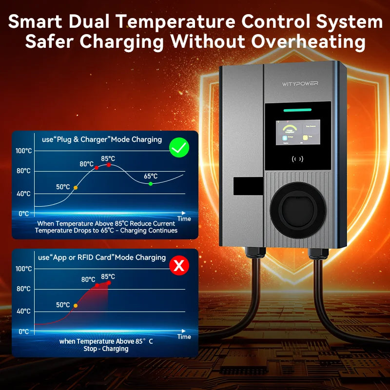 Wallbox WityPower 7 / 11 / 22kW Type 2 | Wi-Fi + APP | IP66 | Corrente Ajustável | TUV/CE
