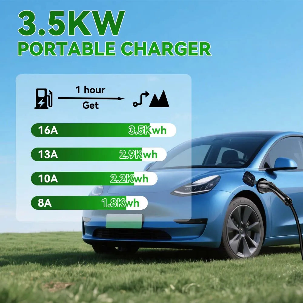 Carregador EV Portátil IPENGEN 3.5kW 16A Tipo 2 | APP | Plugue Schuko | Cabo 3.5m | Monofásico